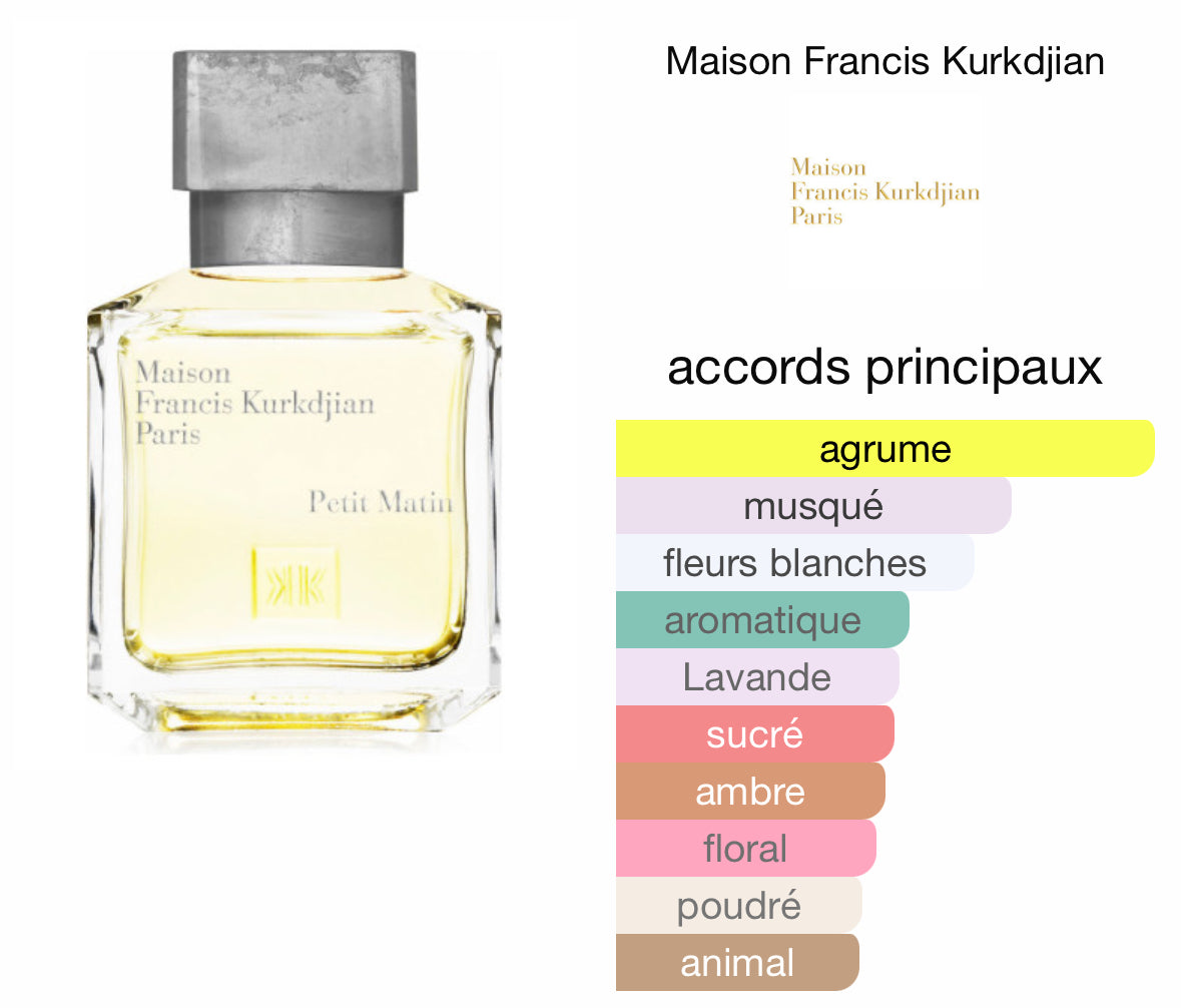 Petit Matin Maison Francis Kukdjian