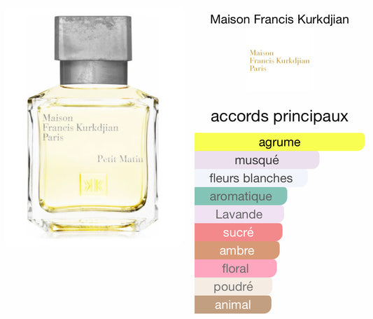 Petit Matin Maison Francis Kukdjian