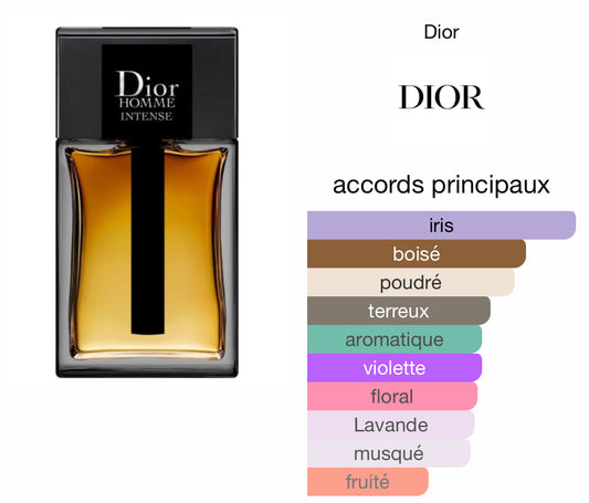 Dior homme intense