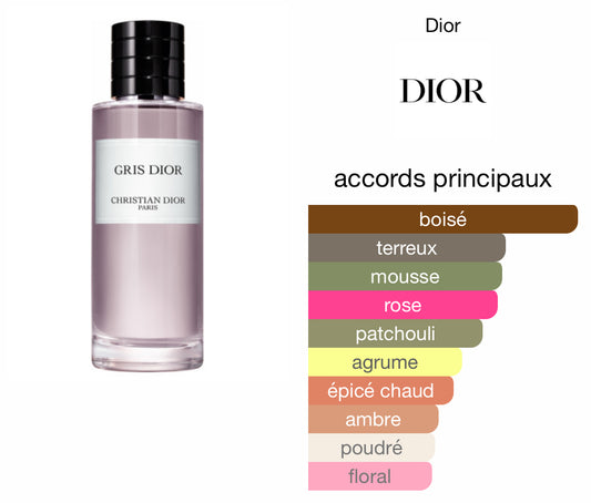 Gris Dior