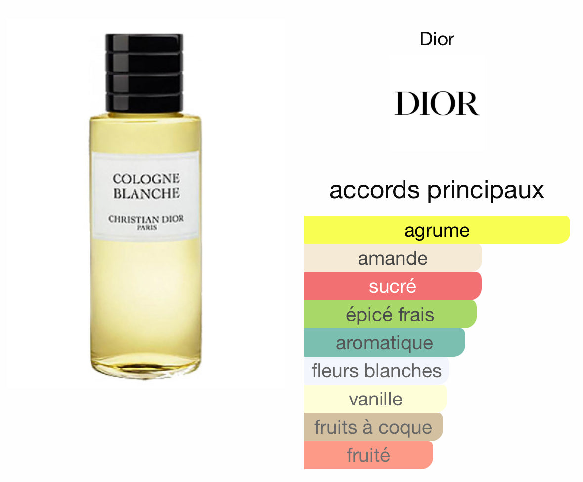 Cologne Blanche