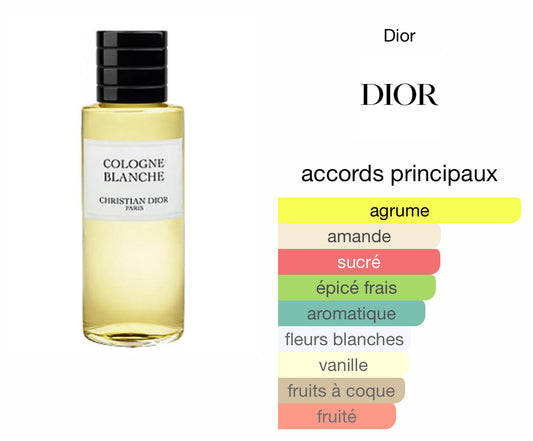 Cologne Blanche