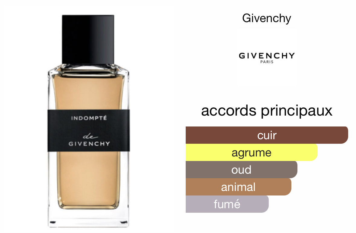 indompté de Givenchy