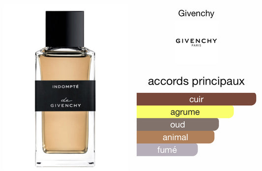 indompté de Givenchy