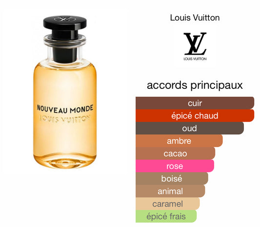 Nouveau Monde Louis Vuitton