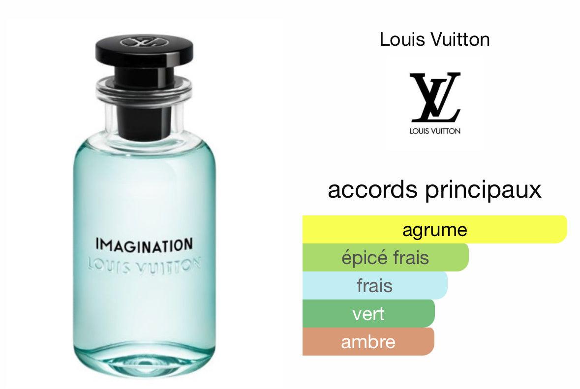 Imagination Louis Vuitton