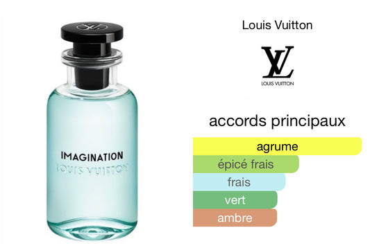 Imagination Louis Vuitton