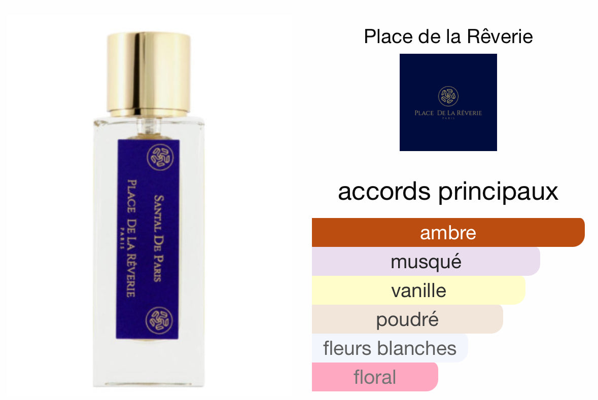 Santal De Paris Place De La Reverie