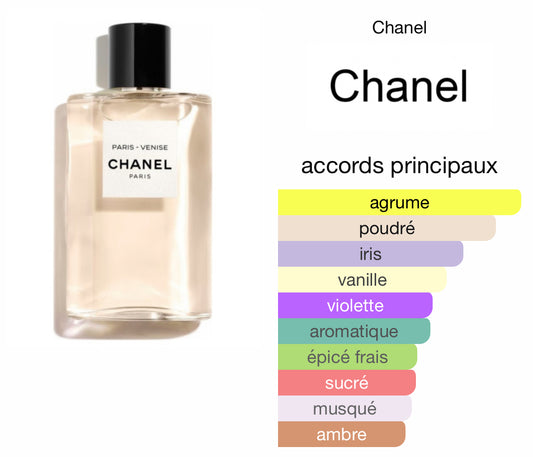 Paris-Venis Chanel