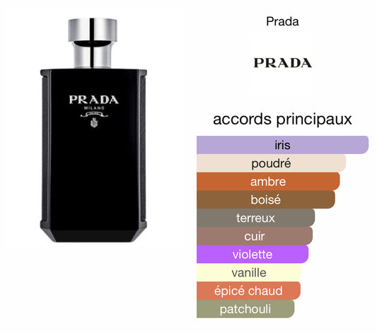L'homme Prada Intense