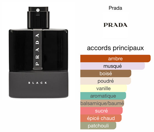 Luna Rossa Prada Black