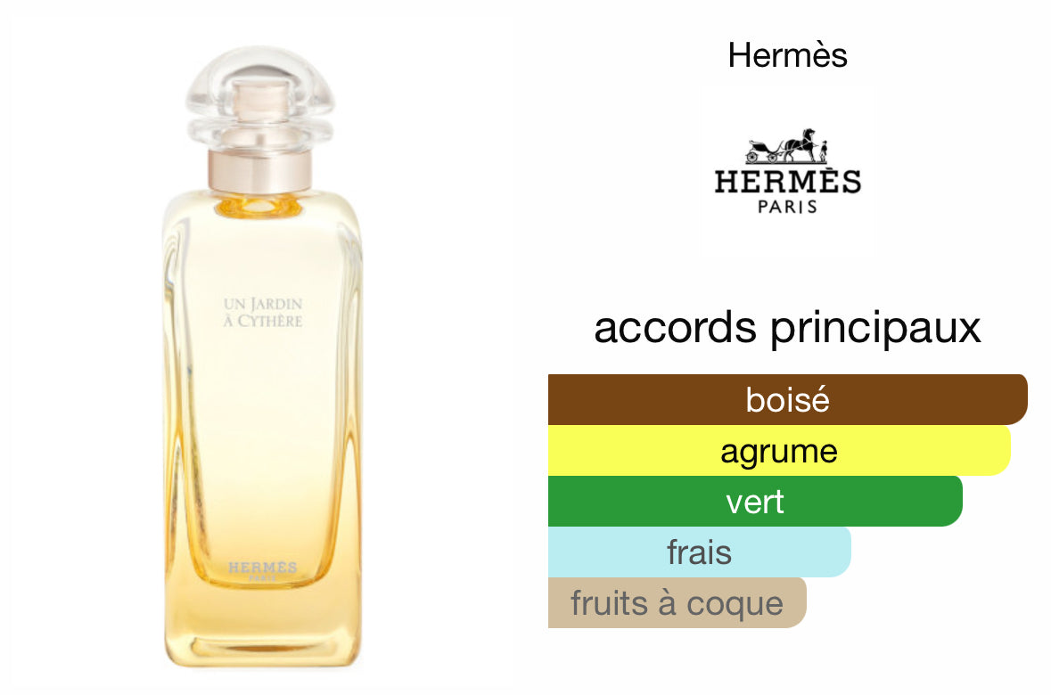 un jardin à Cythère