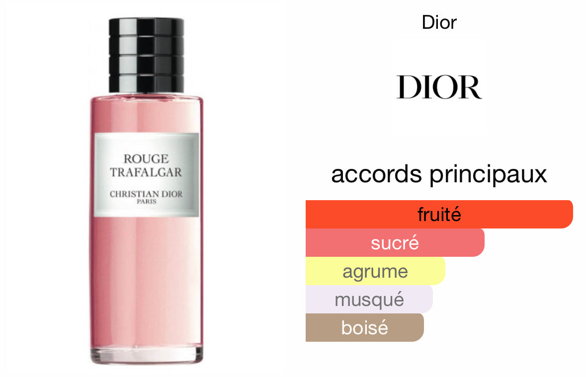 Rouge Trafalgar Dior
