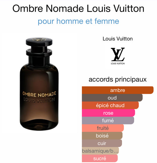 Ombre nomade Louis Vuitton